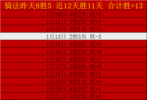 伊万信心满,对沙特局势,了如指掌,太阳城,太阳城娱乐,太阳城app,太阳城赌场