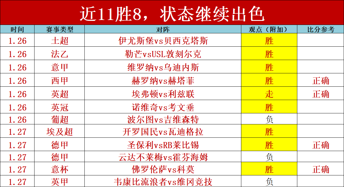 年江苏省大,学生乒乓球,锦标赛,太阳城,太阳城娱乐,太阳城app,太阳城赌场