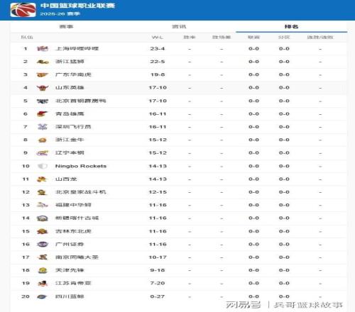 蓝湾大师赛,高尔夫赛事,圆满收官,太阳城,太阳城娱乐,太阳城app,太阳城赌场