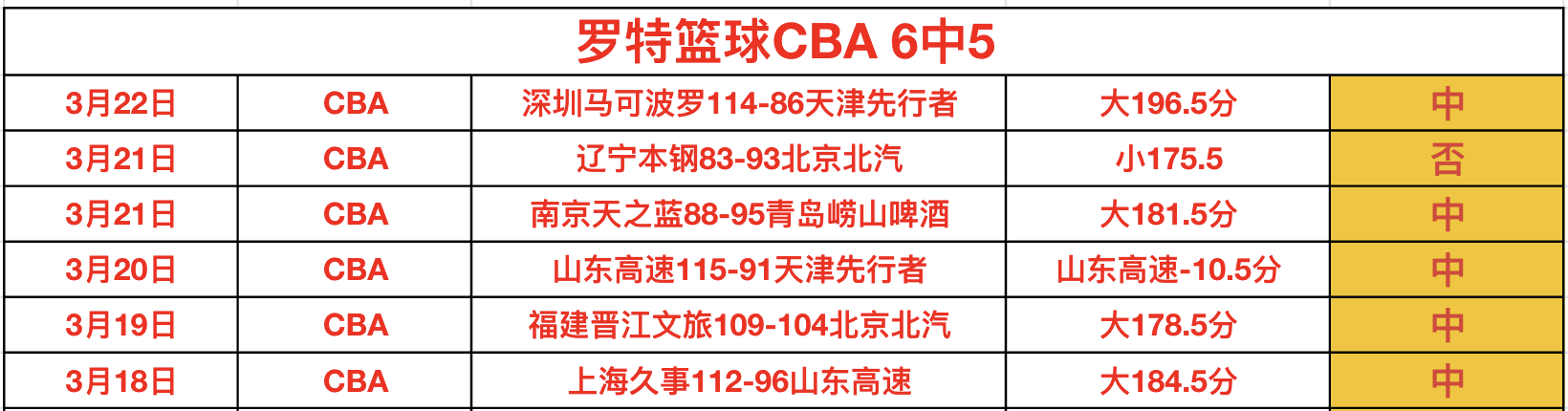 岁童游泳不,幸溺亡,同伴藏匿衣,太阳城,太阳城娱乐,太阳城app,太阳城赌场