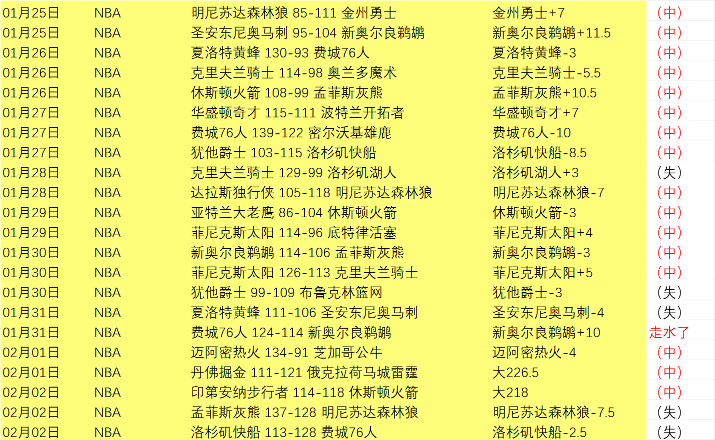 切尔西老板,收购法甲斯,特拉斯堡队,太阳城,太阳城娱乐,太阳城app,太阳城赌场