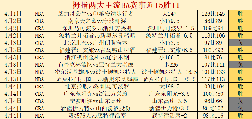 恒大足校两,名球员霍深,艾菲尔丁荣,太阳城,太阳城娱乐,太阳城app,太阳城赌场