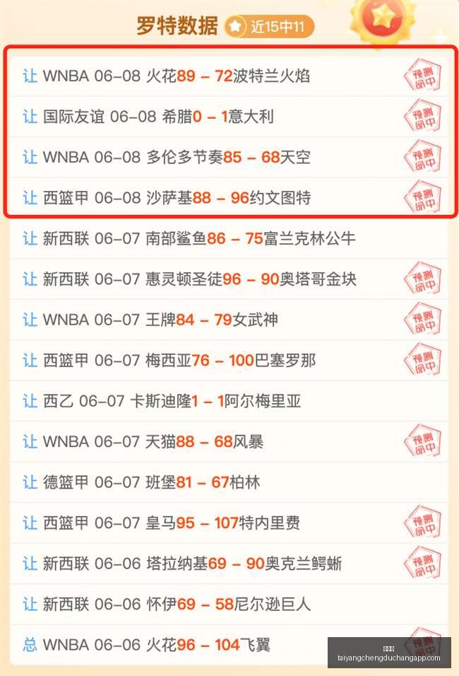 赛事攻略,火花对决飞,观赛技巧,太阳城,太阳城娱乐,太阳城app,太阳城赌场
