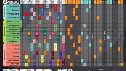 “利物浦惊险逆转南安普敦，争议判罚助其晋级国际赛场”