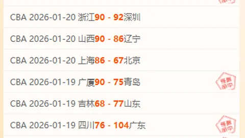 [NBA]基迪贡献三双 公牛客场翻盘热火