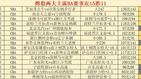 恒大足校两名球员霍深坪、艾菲尔丁荣登U22国足名单，可喜可贺！